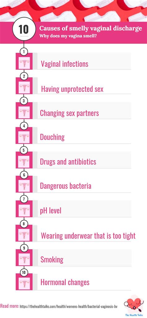 discharge smell like bleach|is discharge meant to smell.